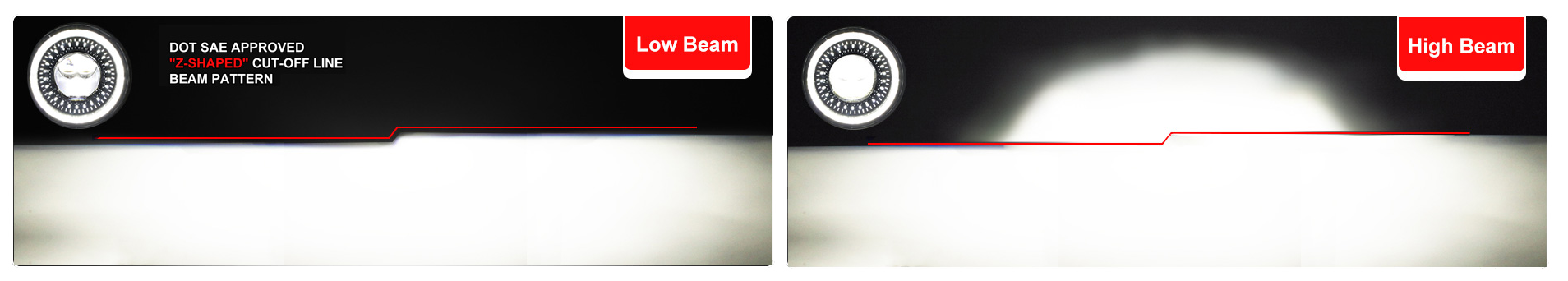 Inferno7 Z-Cut Beam Pattern