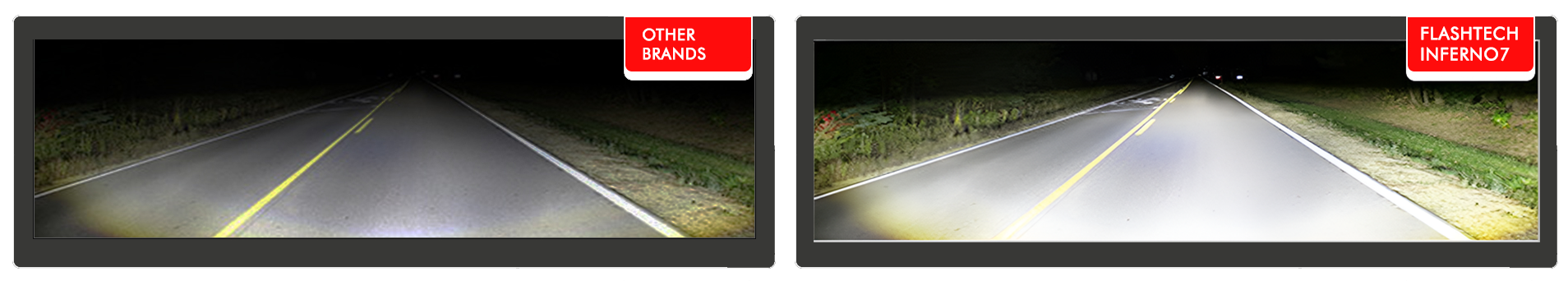 Inferno7 vs Other Headlight Comparison