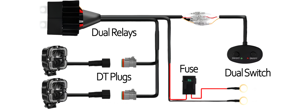 Flashtech TRI-FORGE includes a plug-and-play dual relay harness with a built-in switch